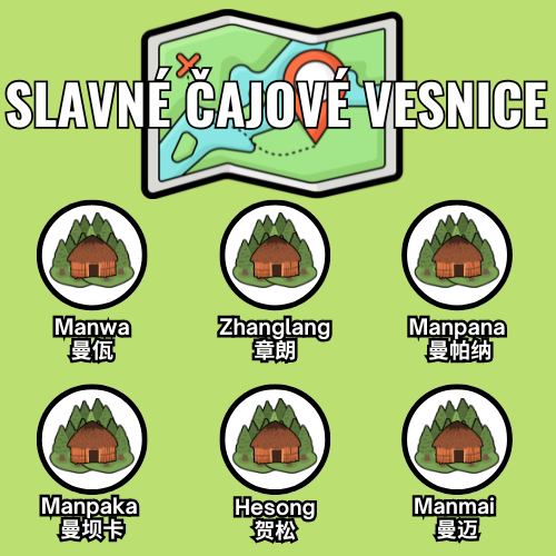 Bada - list of villages - CZ